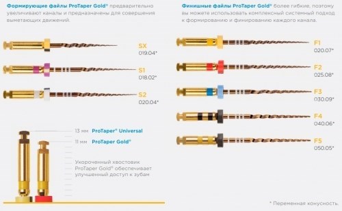 PROTAPER GOLD S2 31MM (Стерильные), 6шт. Maillefer 1231912077 - фото 447526